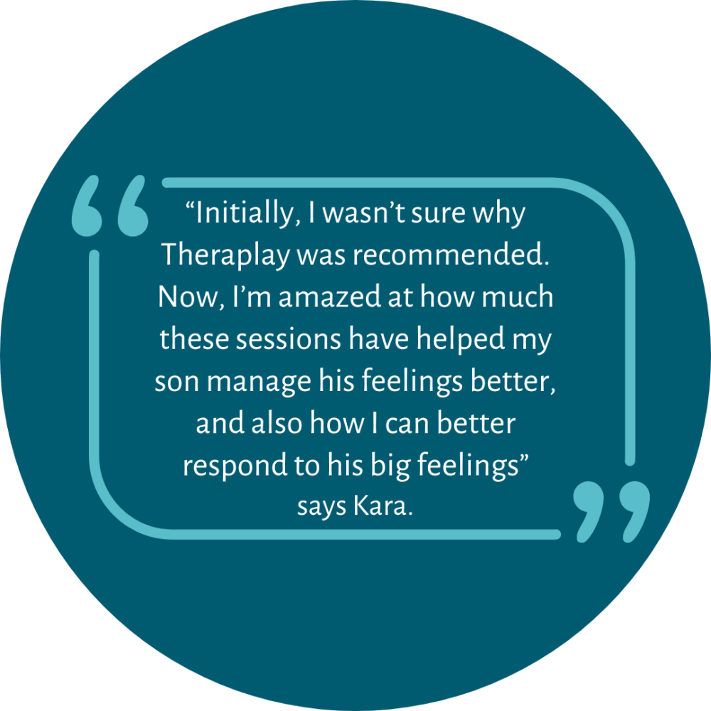 Initially I wasnt sure why Theraplay was recommended v2. Now Im amazed at how much these sessions have helped my son manage his feelings better and also how I can better respond to his big feel